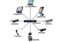 信号控制解决方案