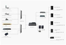 舞台装修系统解决方案