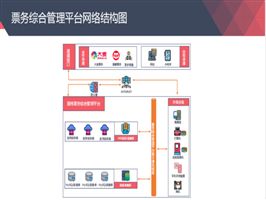 易纬体育馆票务管理系统