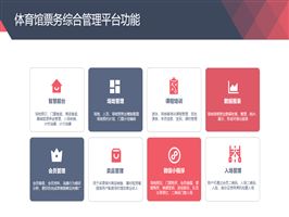 体育馆票务综合管理平台