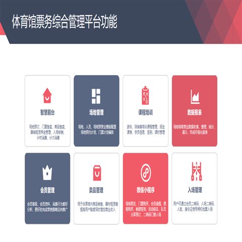 体育馆票务综合管理平台