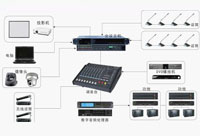 会议系统解决方案