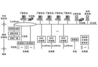 建声装修系统解决方案