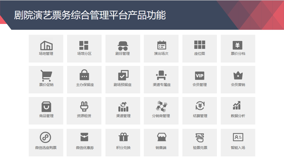 剧院演艺票务综合管理平台